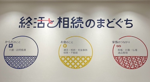 「シニアのお金・終活」の連載企画を開始。第一弾～おひとり様シニアに、身元保証人は本当に心強い存在なのか？～終活と相続のまどぐちで聞いてきた～