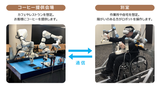 ベルシステム24とモーションリブ、共生社会の実現を目指したイベント「共に働く未来カフェ」を2月19日（水）に共同開催