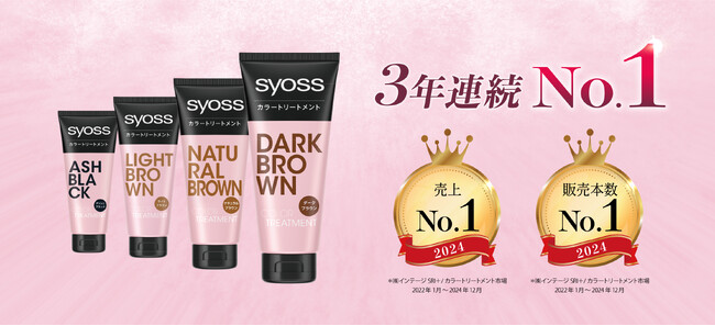 「サイオス カラートリートメント」が3年連続売上・販売本数No.1を獲得！