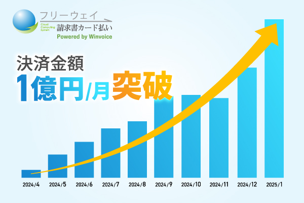 ”資金繰りと支払業務の課題を解決する”BtoB決済サービス「フリーウェイ請求書カード払い」月間カード決済金額が1億円を突破