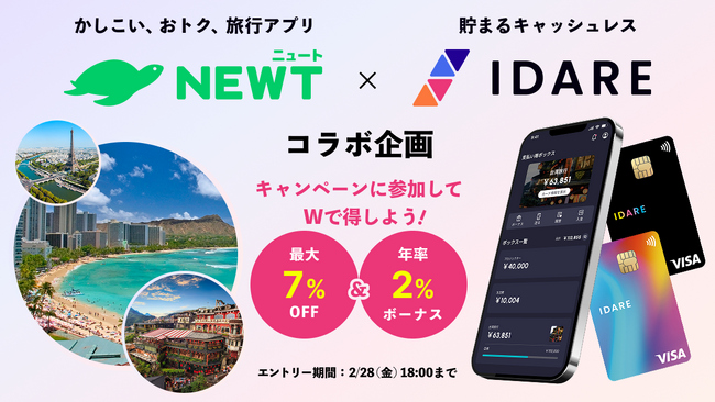 旅行アプリ「NEWT（ニュート）」と、貯まるキャッシュレスアプリ「IDARE」が初コラボ！NEWTの割引クーポンとIDAREのボーナスがWでもらえるお得なキャンペーンを実施！