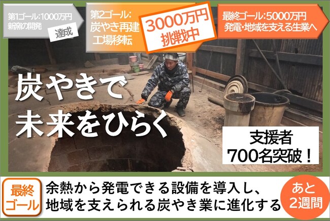 【1000万円突破】自立分散型・循環型社会に向けた創造的復興を目指す株式会社ノトハハソのクラウドファンディング、あと2週間！