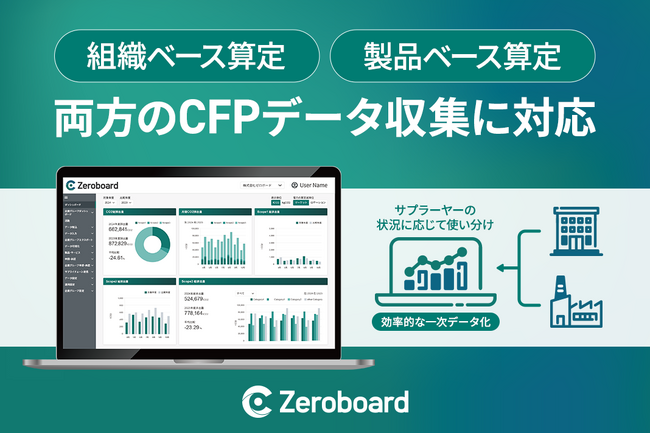 GHG排出量算定・可視化ソリューション「Zeroboard」が組織ベース算定および製品ベース算定の両方のデータ収集に対応