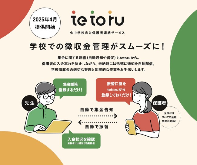 2025年4月より「tetoru」に学校業務負担を大きく軽減する集金機能を追加
