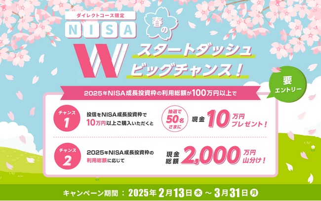 【ダイレクトコース限定】NISA春のスタートダッシュWビッグチャンス！開始のお知らせ