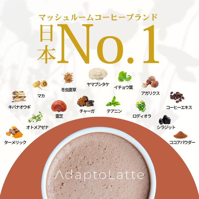 日本を席巻中のスーパードリンク、アダプトラテをご紹介