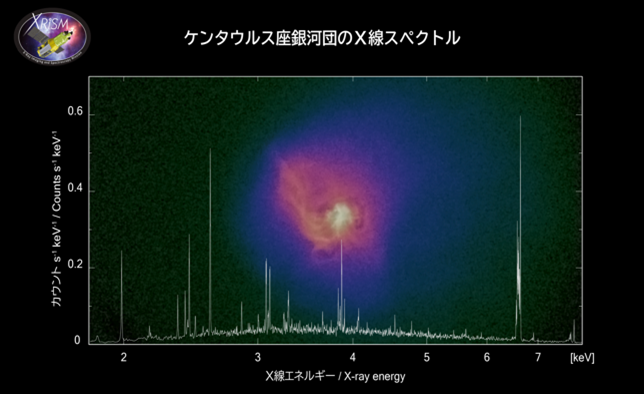 X線分光撮像衛星（XRISM）観測成果が科学誌「Nature」に論文掲載