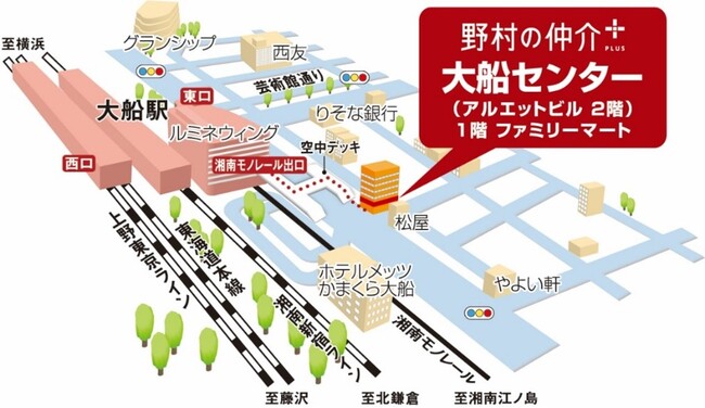 店舗移転のお知らせ　野村の仲介＋（PLUS）「大船センター」を移転