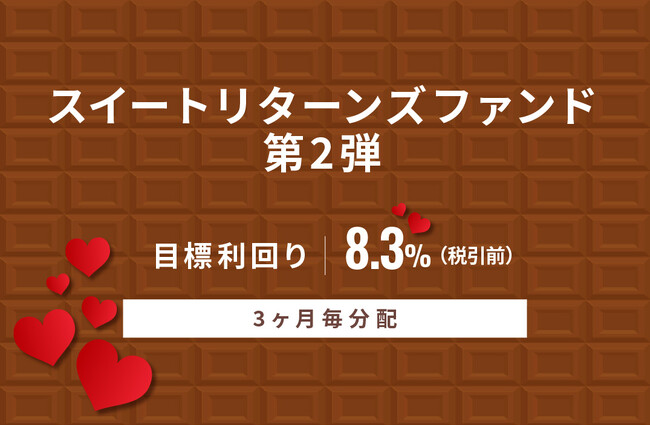 オルタナティブ投資プラットフォーム「オルタナバンク」、『【3ヶ月分配】スイートリターンズファンド第2弾ID822』を公開