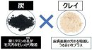 炭×クレイ 炭×クレイ