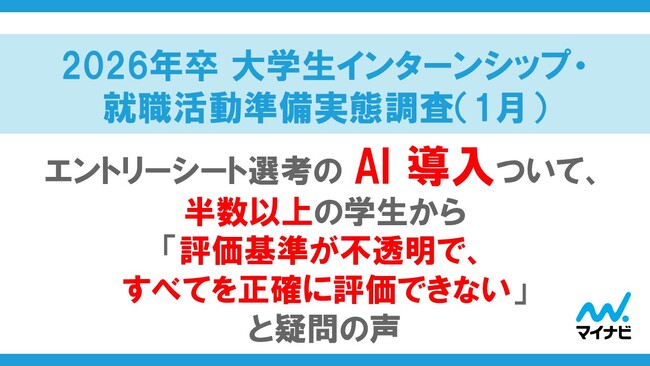「マイナビ 2026年卒 大学生インターンシップ・就職活動準備実態調査（1月）」を発表