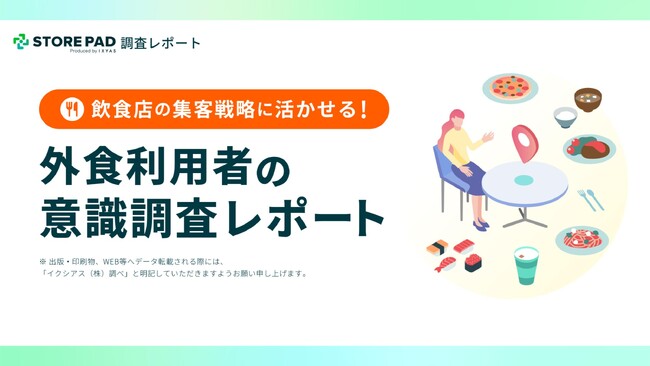 外食頻度は月2～3回が主流！飲食店利用の実態調査から見る新規開拓のトレンド