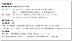２０２５年３月１５日（土）　京王線・井の頭線でダイヤ改正を実施します