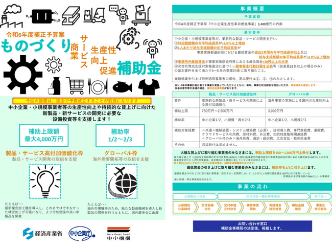 【2月14日公募スタート】ものづくり補助金（もの補助）最大4,000万円！5社限定の無料相談受付中｜AMS 自動車整備補助金助成金振興社と提携し開始