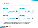 多くのユーザーが利用するTVer