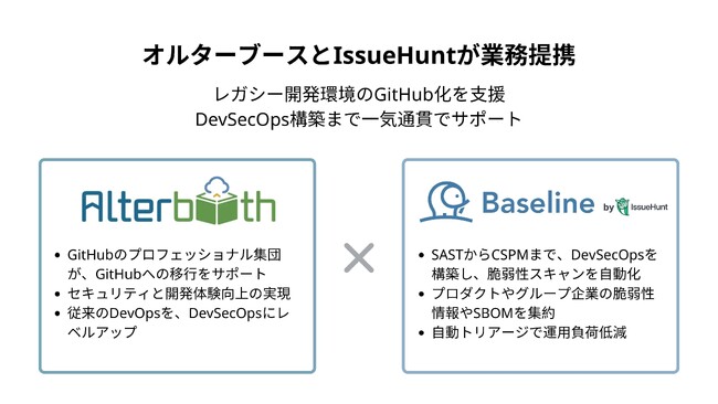 オルターブースは、日本発のアプリケーションセキュリティポスチャー管理（ASPM）ツール「Baseline」を提供するIssueHunt株式会社と連携しGitHub移行とDevSecOpsを支援。