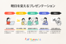 明日を変えるプレゼンテーション 明日を変えるプレゼンテーション