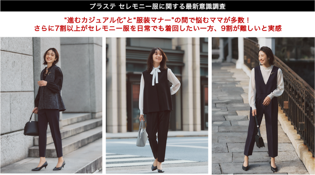 【卒入式シーズン直前！最新セレモニー服事情を調査】“進むカジュアル化”と“服装マナー”の間で悩むママが多数！さらに7割以上がセレモニー服を日常でも着回したい一方、9割が難しいと実感