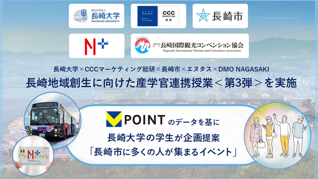 長崎地域創生に向けた産学官連携授業＜第3弾＞を実施