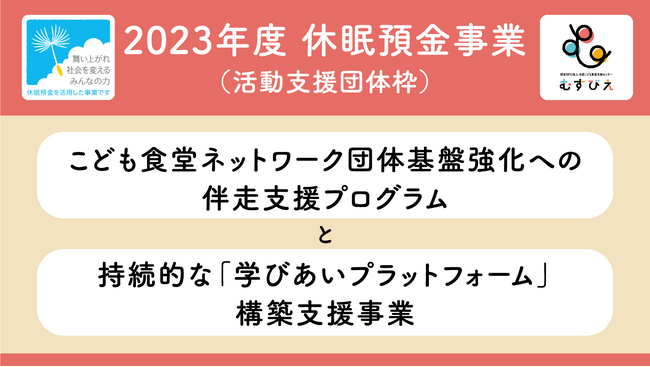 休眠預金等活用法改正後、初の取組みとして選定された「活動支援団体」となった「むすびえ」が、【新潟、滋賀、香川、沖縄、千葉】5地域でこども食堂を支える「地域ネットワーク団体」の活動支援を決定
