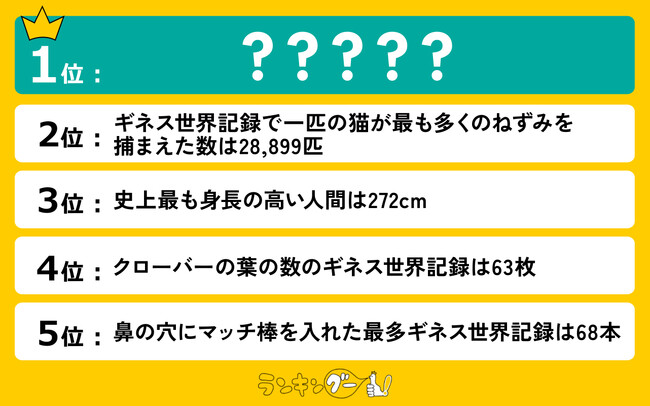 面白いギネス世界記録ランキングを調査!1位にランクインしたのは日本が誇るあのアニメのギネス記録!