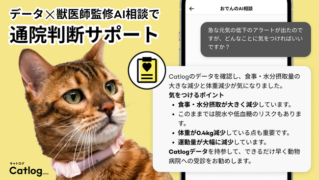 「Catlog」が獣医師監修のAI相談機能を提供！猫様の様子やデータの変化を感じたら24時間いつでも相談可能。通院判断が難しい猫様の味方に