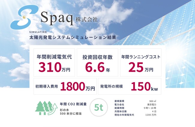 ※業界初！太陽光自家発電の概算がその場で計算できる無料アプリをリリースします。