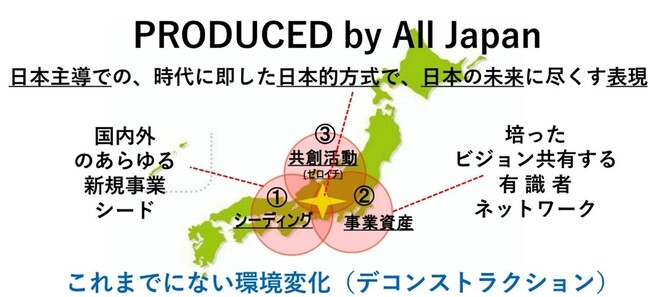 共創開拓プロジェクト「医療4.0プラットフォーム構想」第一弾 『医療法人おひさま会』との実証実験を実施