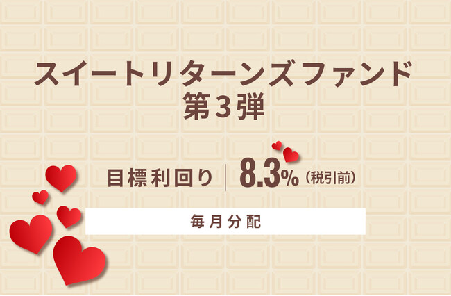 オルタナティブ投資プラットフォーム「オルタナバンク」、『【毎月分配】スイートリターンズファンド第3弾ID824』を公開