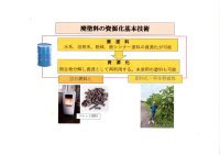 塗料の資源化技術を石油分解菌を用いて完成　廃塗料の肥料化と脱炭素化によるネガティブエミッション実現　塗装業界に技術提供を開始