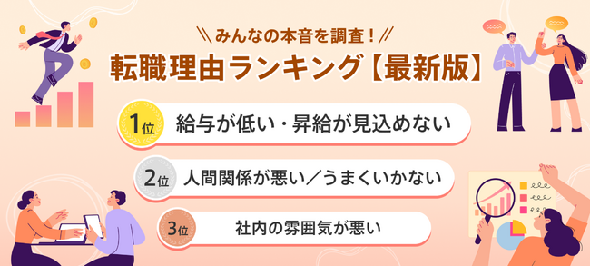 転職サービス「doda」、「転職理由ランキング最新版」を発表　転職理由１位は、4年連続で「給与が低い・昇給が見込めない」　２位、３位は人間関係に関する理由がランクイン
