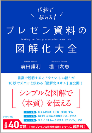 累計40万部突破！大人気シリーズの最新刊！プレゼンのプロが「図解化スキル」のすべてをまとめた1冊『プレゼン資料の図解化大全』