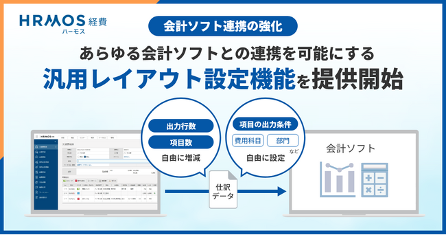 ハーモス経費|あらゆる会計システムとの連携を可能にする、「汎用レイアウト設定機能」を提供開始