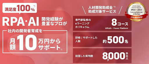 RPA・AI活用でDX推進を支援する「Robo Runner」最大1,000万円支給の厚労省「人材開発支援助成金」対象に