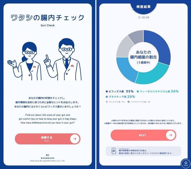 最大４万人の「腸内細菌」検査結果を、万博会場でフィードバック最新技術を採用した腸内細菌抗体検査キットを活用～自分の腸内細菌を当たり前に知っている未来へ～