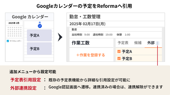 クラウド型ERP『Reforma PSA』、Googleカレンダーと連携できる新機能を提供開始