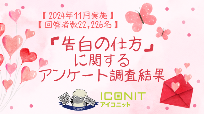 【2024年11月実施】【回答者数22,226名】「告白の仕方」に関するアンケート調査結果