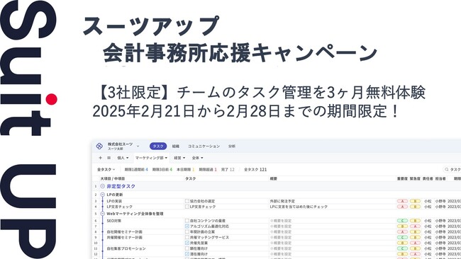 経営支援クラウド「Suit UP」(スーツアップ)、会計事務所応援キャンペーン