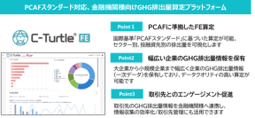 池田泉州ホールディングスにGHG排出量可視化プラットフォーム「C-Turtle(R)FE」を導入