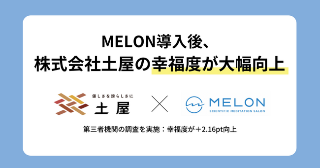 MELON導入後、株式会社土屋の幸福度が大幅向上--調査で対象者の71%の幸福度がアップ