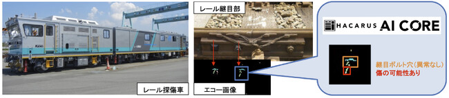 JR西日本グループとHACARUS、レール傷管理業務へのAI活用に関する共同開発に着手