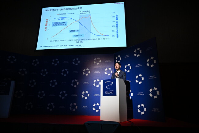 EXORPHIA（エクソーフィア）、ICCサミット FUKUOKA 2025「REALTECH CATAPULT」で第2位入賞 ー エクソソーム技術で体外受精の成功率向上へ