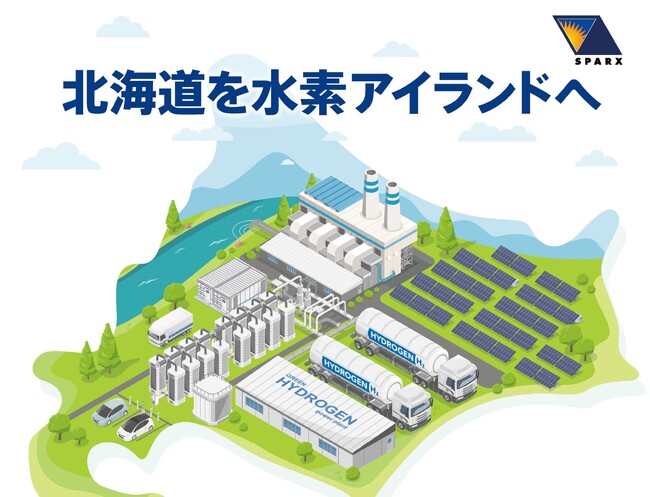 スパークス、GXの未来を切り拓く「北海道を水素アイランドへ」