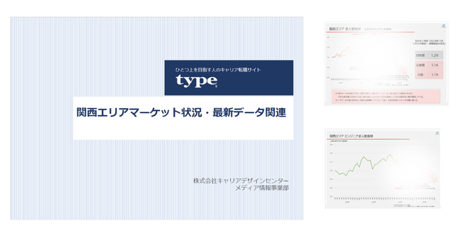 【関西エリア】中途採用マーケット動向データを無料公開！／転職サイト『type』