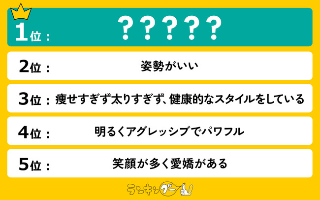 実年齢より若く見える人の特徴ランキング【女性編】を調査!1位に輝いたのは…?