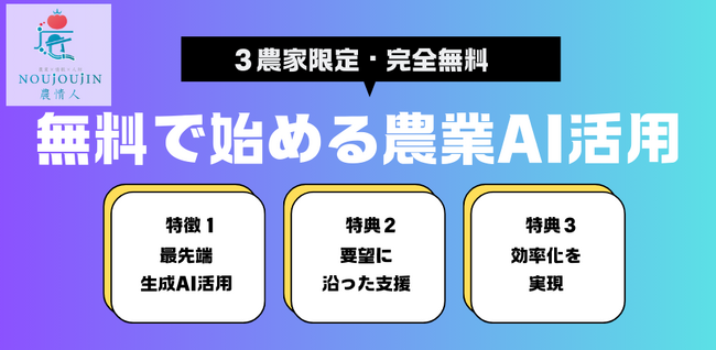 【3農家限定】AIを活用したスマート農業コンサルを1ヶ月無料で提供開始