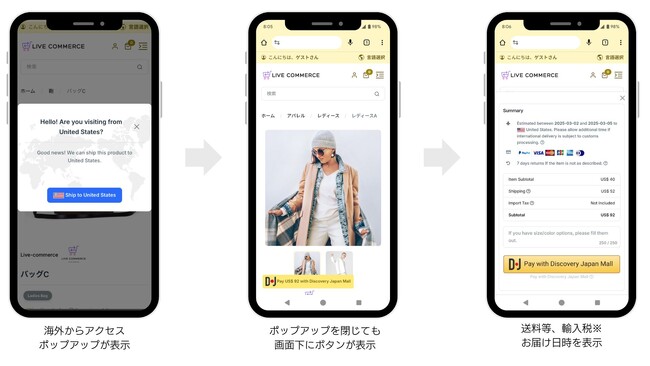海外からのアクセスを売上に変換　 越境EC支援サービス「Discovery Japan Checkout」リリース
