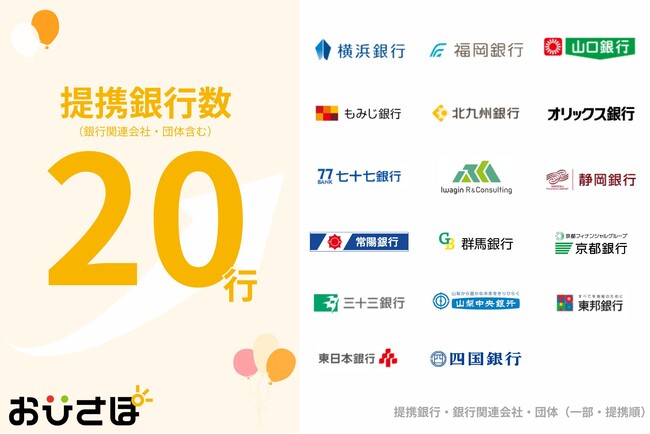 おひとりさま高齢者終身サポートの「おひさぽ」が全国20の銀行と業務提携