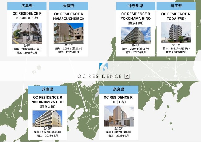 奥村組はリノベると企業保有不動産(CRE)の利活用で協業