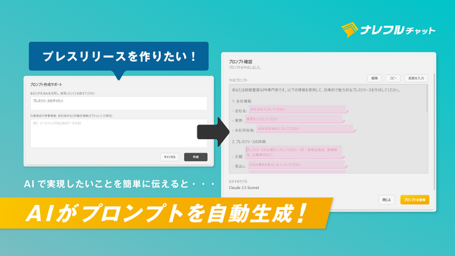 法人向け生成AIチャットサービス「ナレフルチャット」、プロンプト自動生成・改善およびプロンプト評価・共有に関する特許を取得